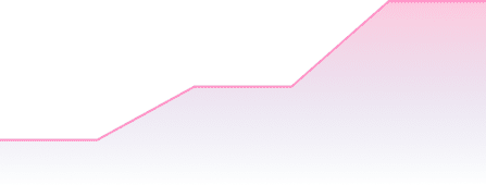 Desenvolvimento de software personalizado com metodologia ágil